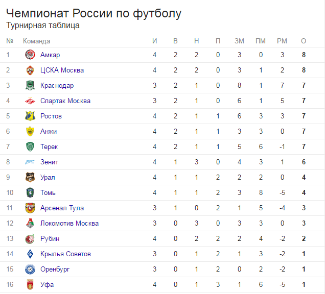 Безымянный.png