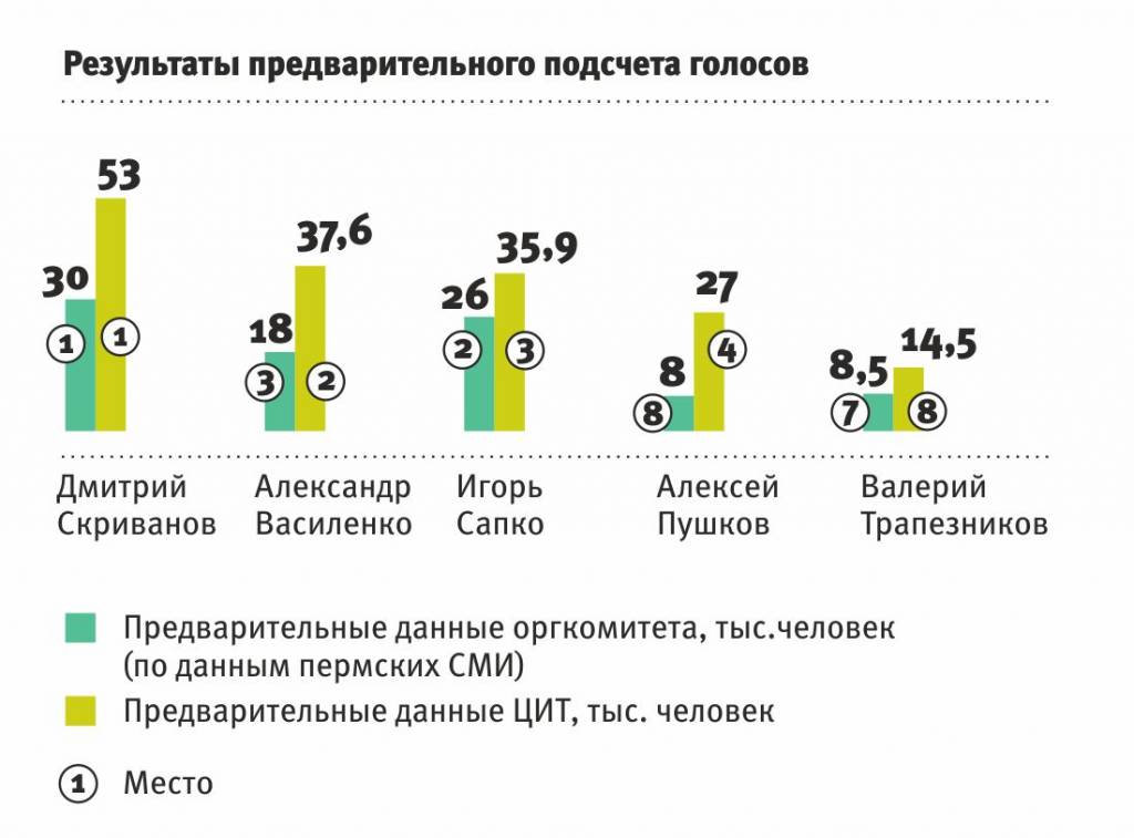 таблица.jpg