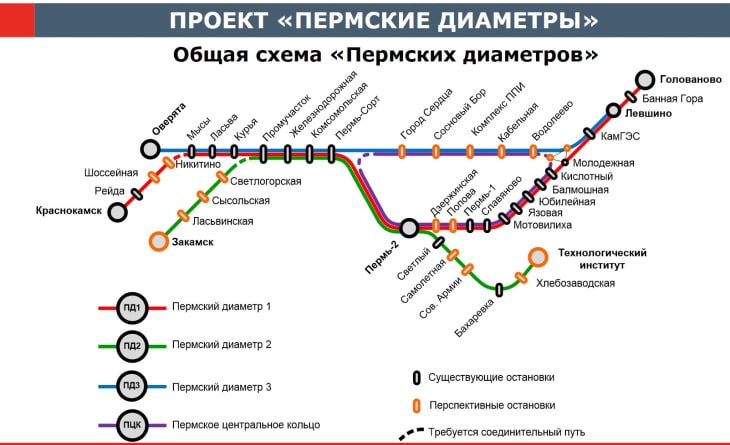 Схема наземного метро Перми