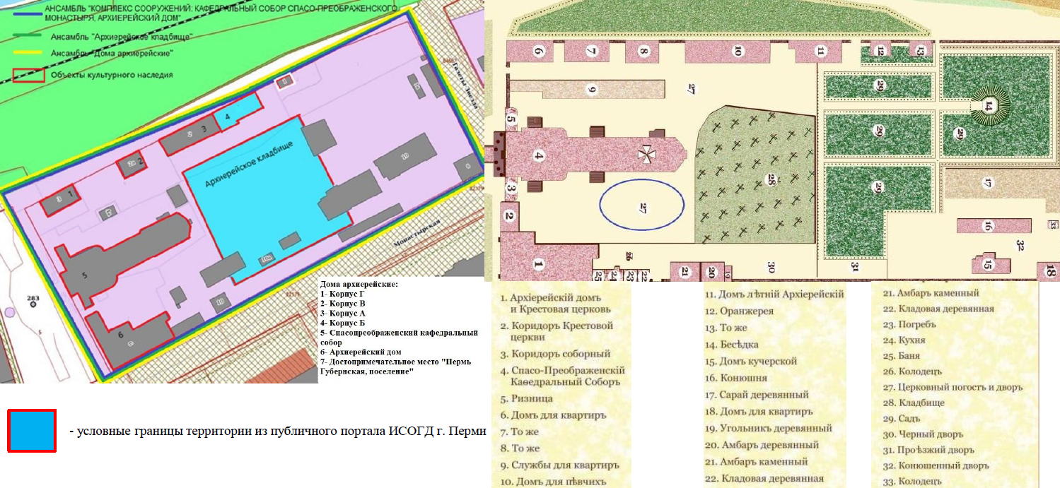 Фото: Институт территориального планирования