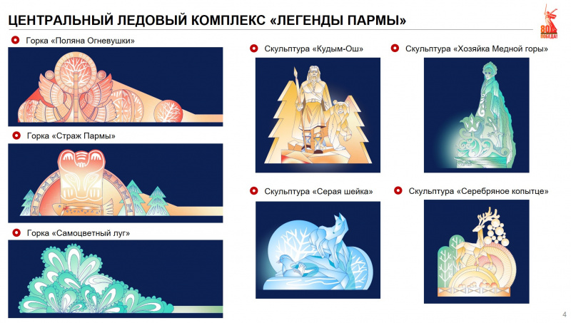 Фото: пресс-служба администрации Перми
