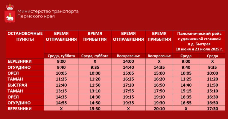 Фото: Минтранс/ТГ