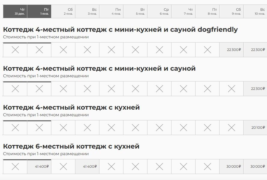 Сайт ГЛК «Губаха»
