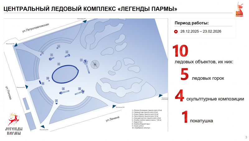 Фото: пресс-служба администрации Перми