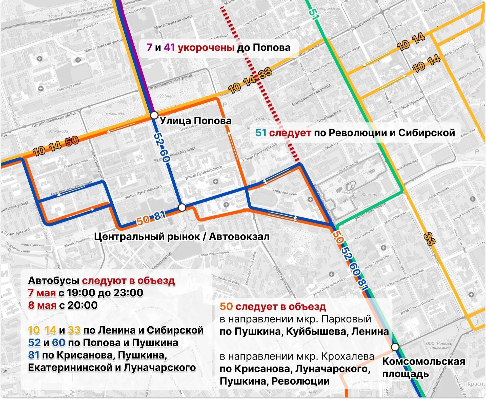 Департамент транспорта
