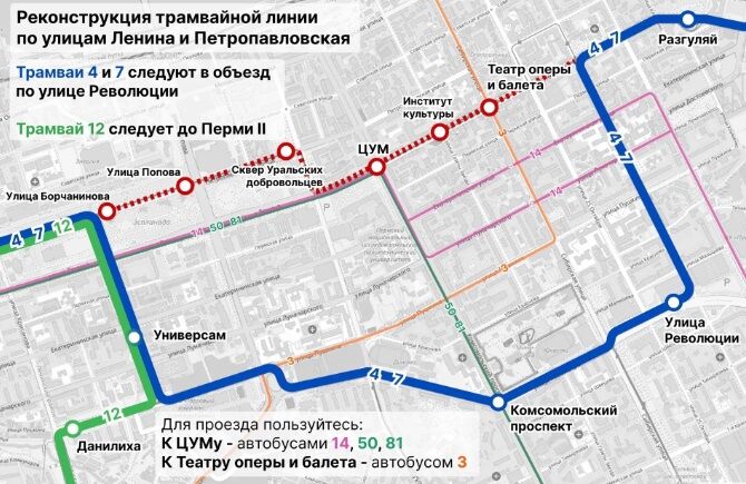 Пермский транспорт/МАКС