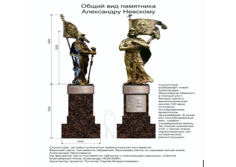 Сайт ГосЗакупок