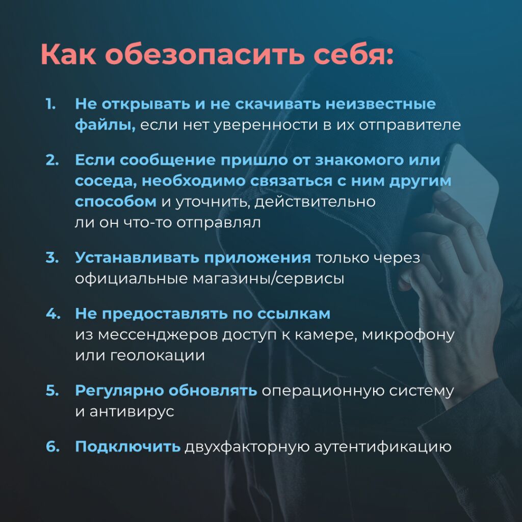 Минсвязи Прикамья
