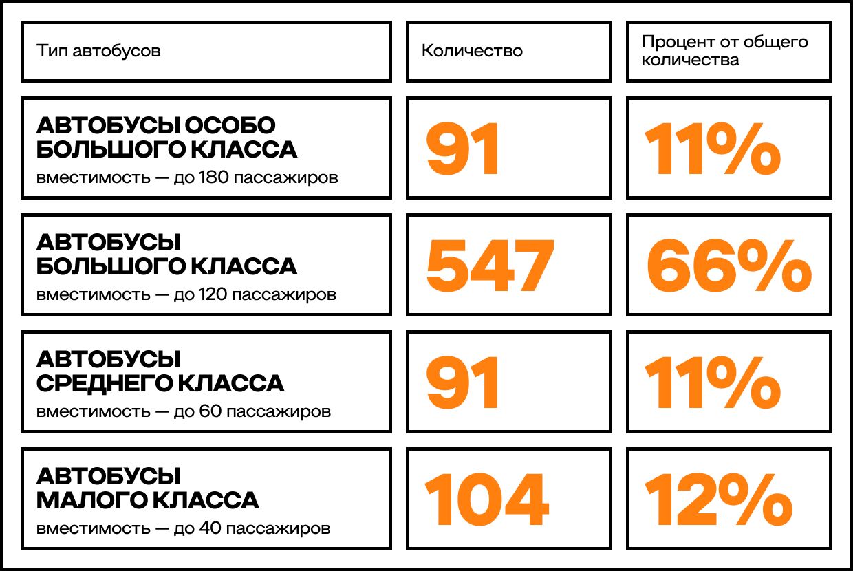 v-kurse.ru
