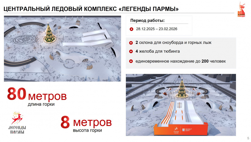 Фото: пресс-служба администрации Перми