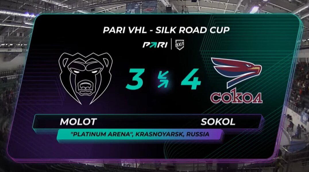 Пермский ХК «Молот» уступил красноярскому «Соколу»