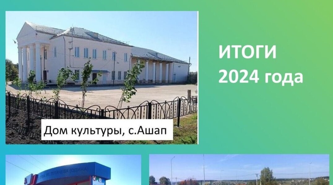 Глава Ординского округа доложил об итогах развития территории губернатору Дмитрию Махонину