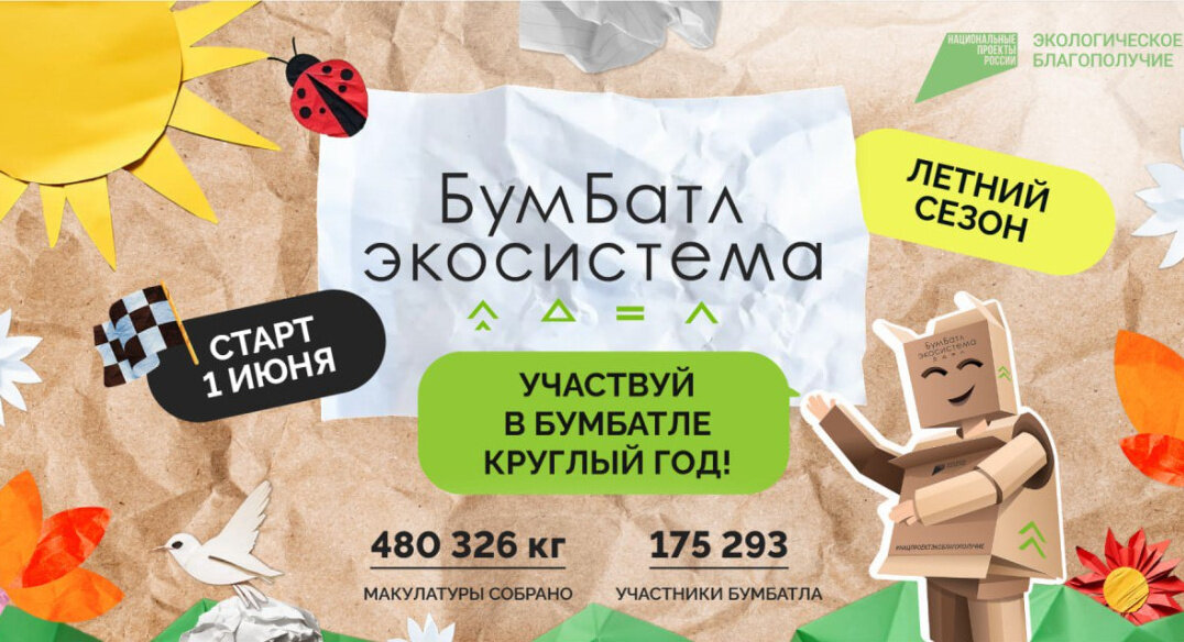 Пермский край вошел в ТОП-5 крупных регионов России в рейтинге акции по сбору макулатуры «БумБатл»