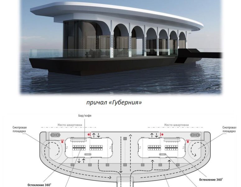 В Пермском крае разработан мобильный причал «Губерния»