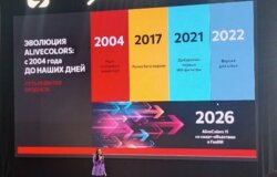 В учреждениях образования Прикамья будут использовать графический редактор пермского разработчика