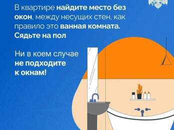Ракетная опасность, карточки