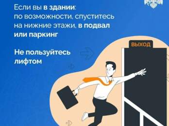 Ракетная опасность, карточки