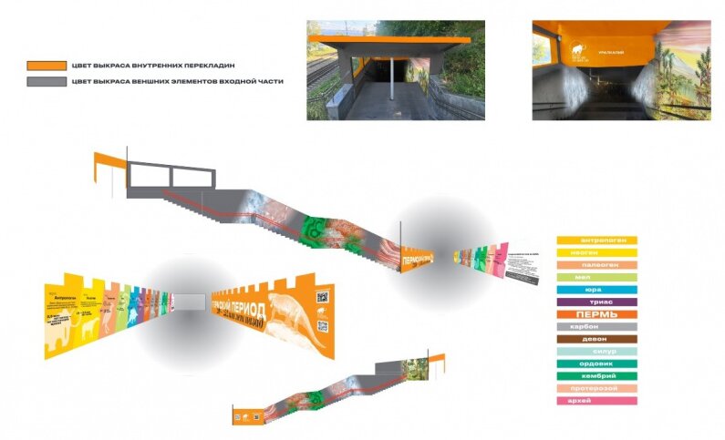 Рядом с набережной появится граффити, посвященное Пермскому периоду