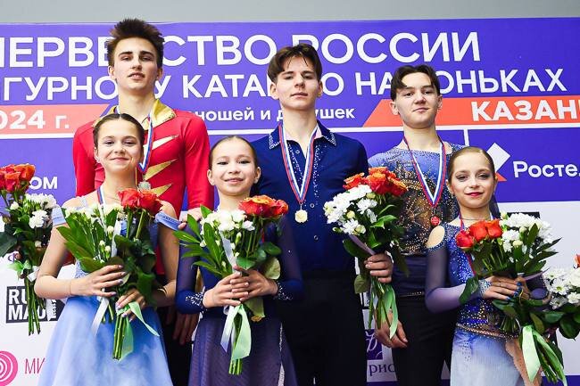 Пара из Прикамья одержала победу на первенстве России по фигурному катанию