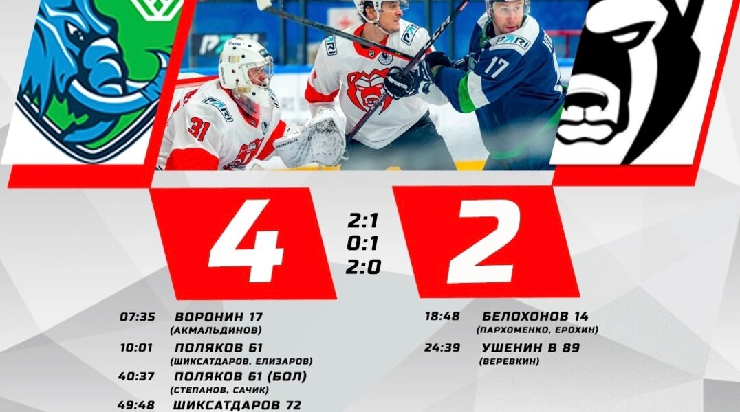 Пермский хоккейный «Молот» уступил лидеру регулярного чемпионата