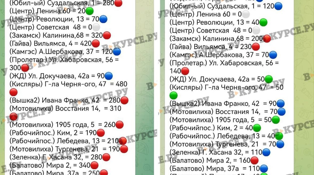 В Перми на фоне снегопадов почти в два раза подорожало такси