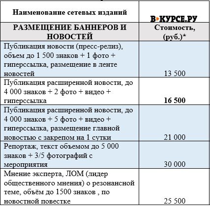 price_vk