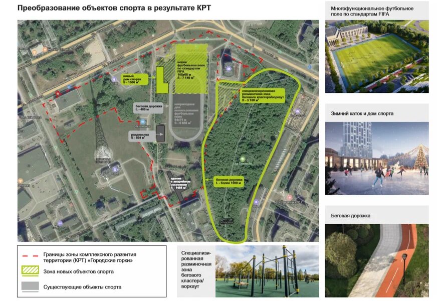 Пермский микрорайон Городские горки и стадион «Трудовые резервы» ждёт большая реконструкция