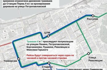 В выходные в центре Перми ограничат движение трамваев
