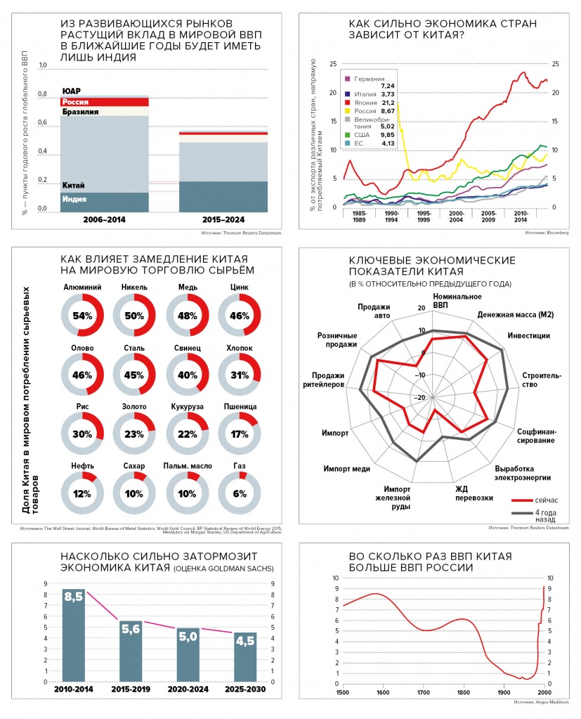 графики все.jpg