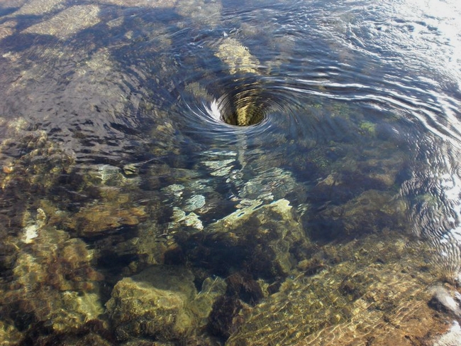 Водоворот в реке