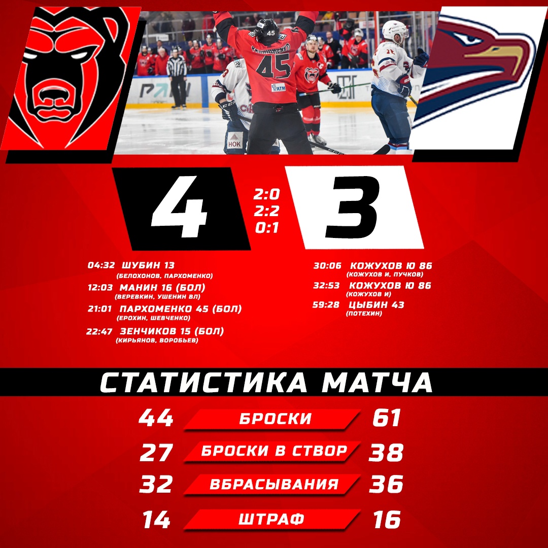 Хоккейный клуб