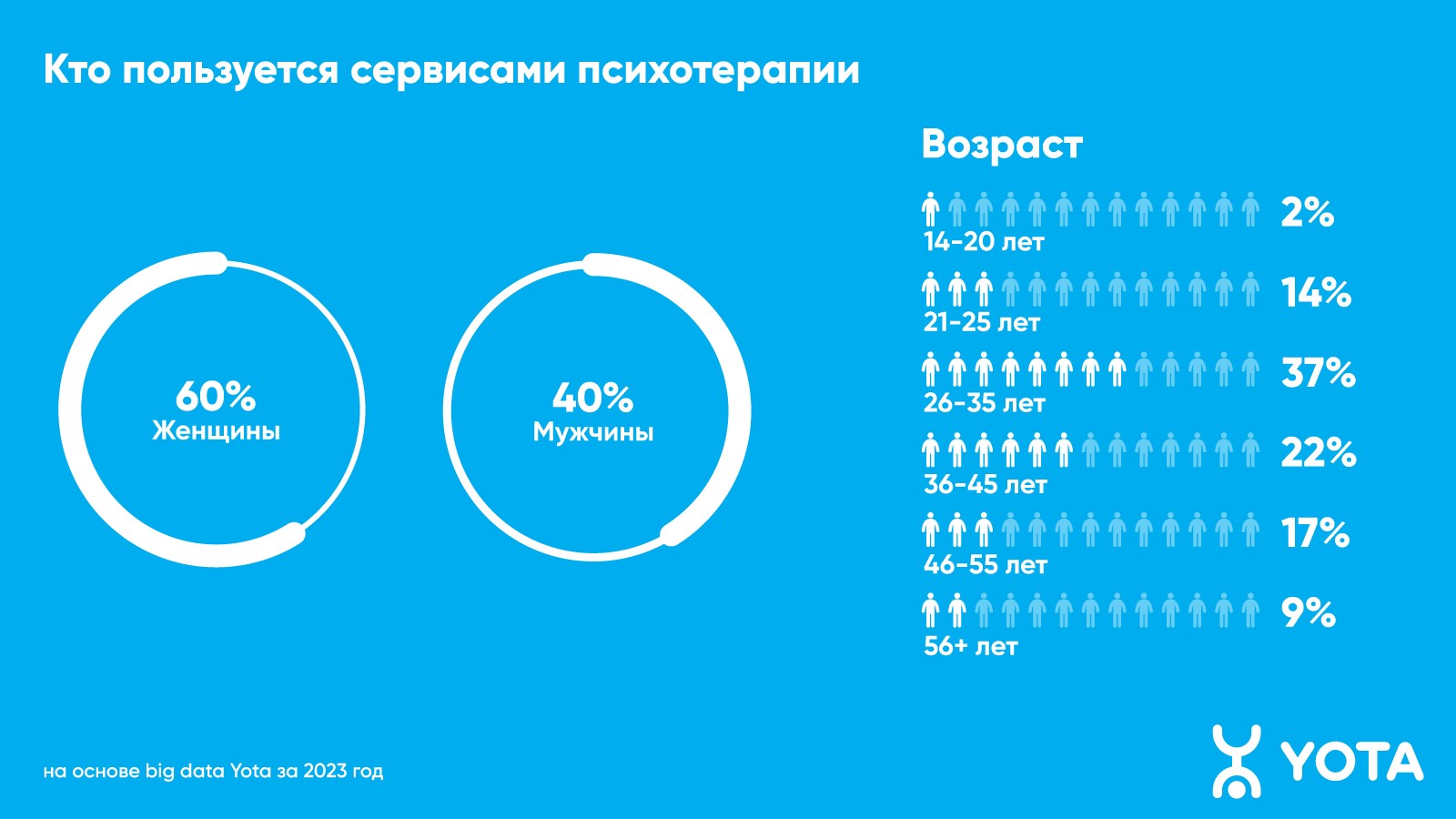 женщина 35 лет русское порно фото 99