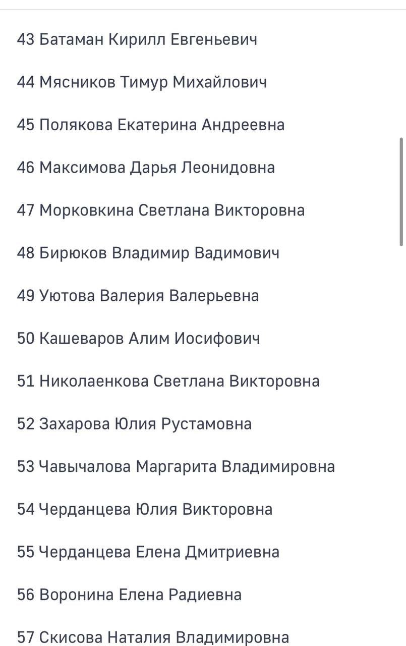 Сайт мчс россии списки пострадавших в крокусе