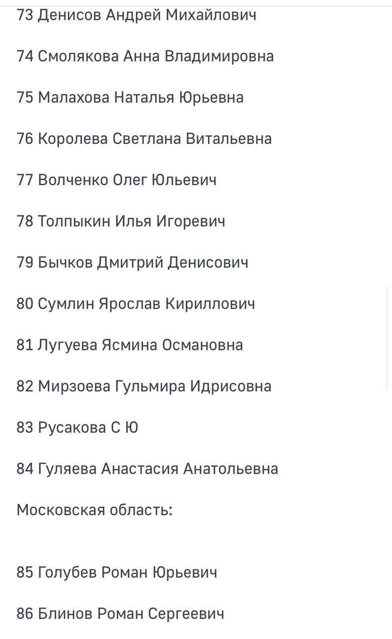 Мчс россии список погибших в теракте